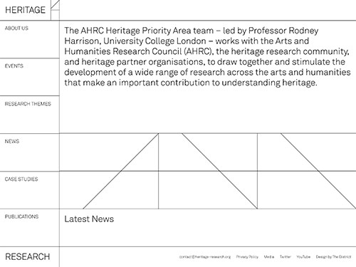 Heritage Research
