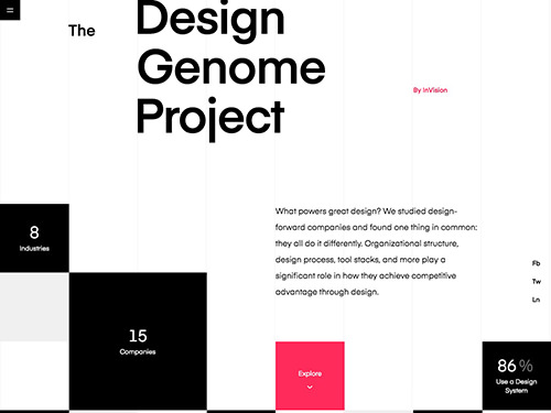 The Design Genome Project