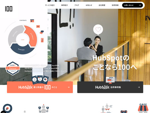 HubSpot認定パートナー 株式会社100（ハンドレッド）