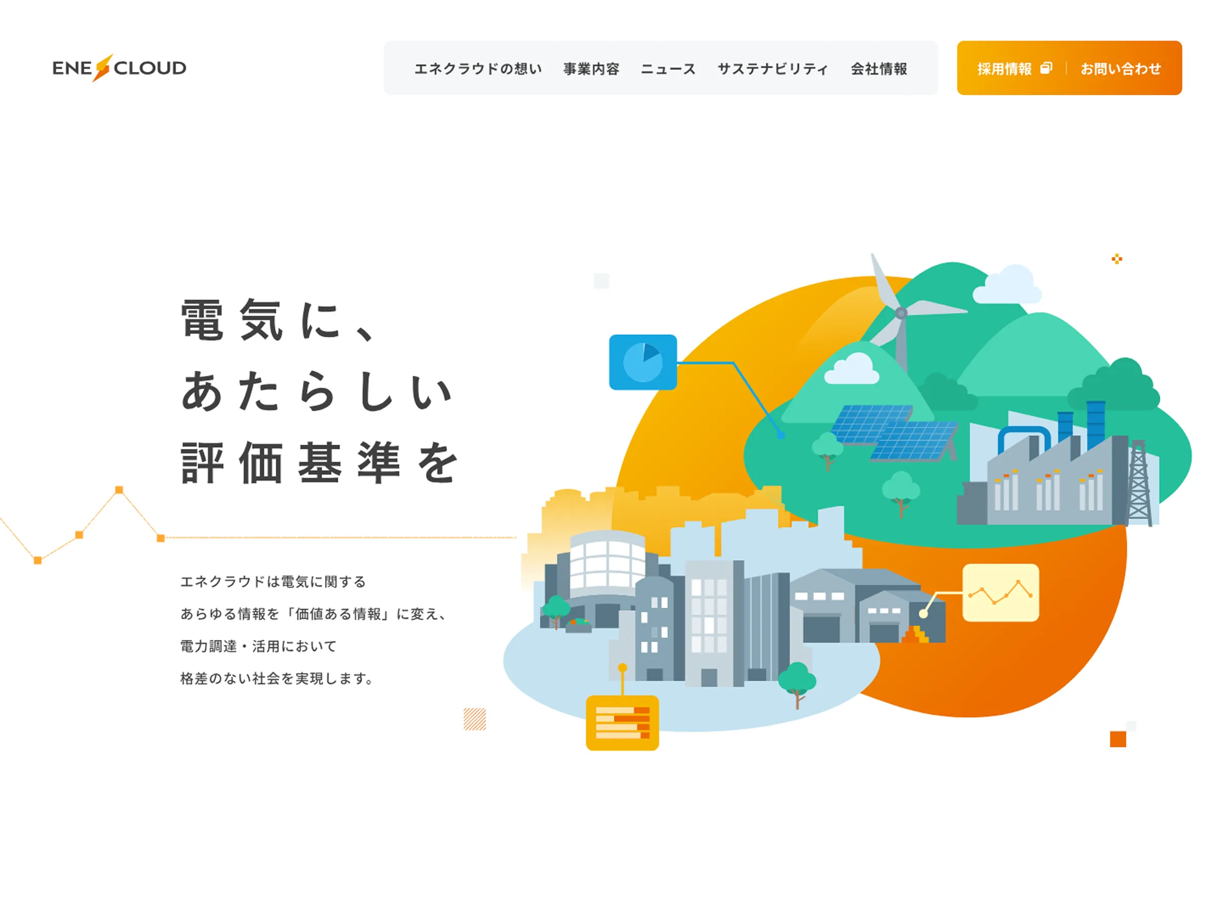 エネクラウド株式会社