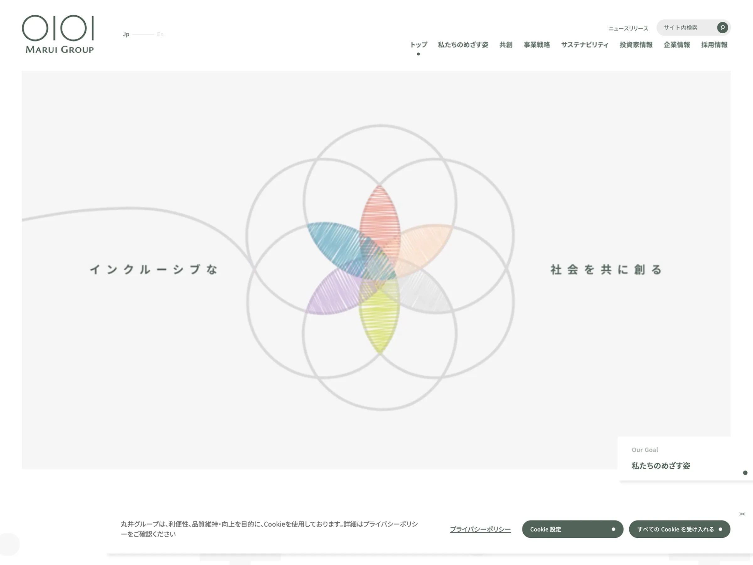 株式会社 丸井グループ MARUI GROUP CO., LTD.